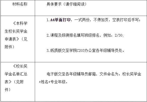 0f69e41e2eef42118b947095a1e9abc3.png 校长.png